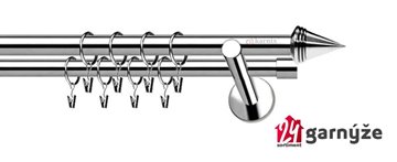 Kovové garnýže dvouřadé 19mm - NEO Kužel nerezové